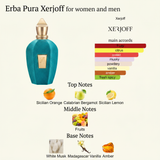 Luxurious Erba Pura Xerjoff fragrance for men and women, featuring elegant glass bottle and sophisticated scent profile.