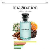 Louis Vuitton Imagination men's perfume bottle in 100ml, displayed without box, with elegant design and gold accents.