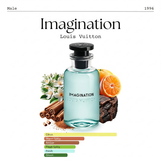 Louis Vuitton Imagination men's perfume bottle in 100ml, displayed without box, with elegant design and gold accents.