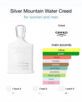 Silver Mountain Water Creed للجنسين - Lion's store 